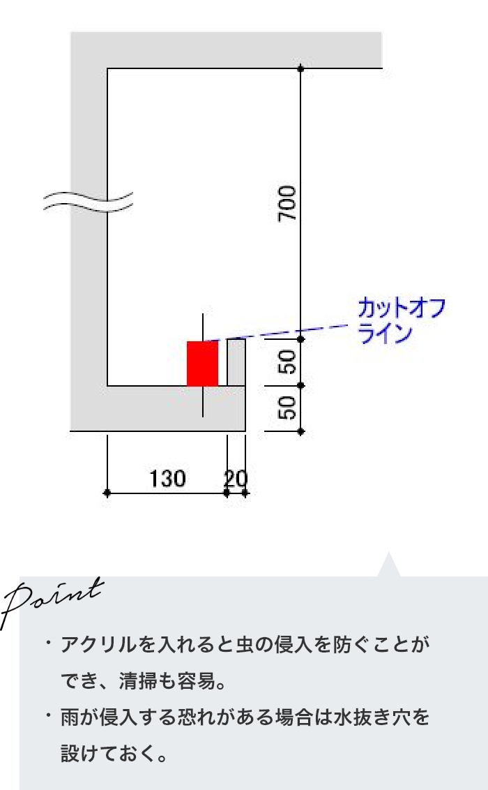 最適取付詳細図