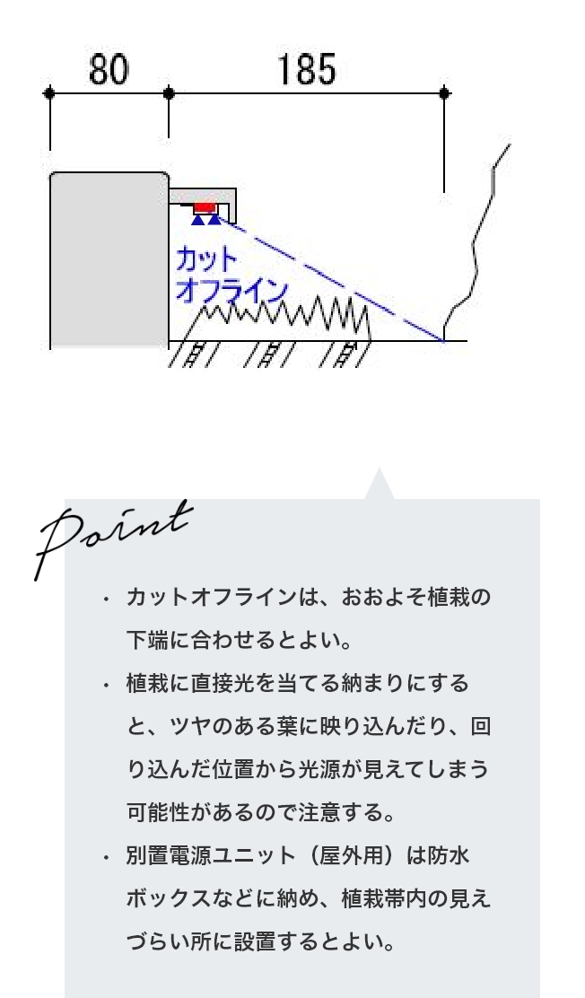 最適取付詳細図