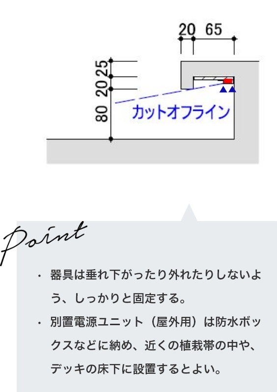 最適取付詳細図