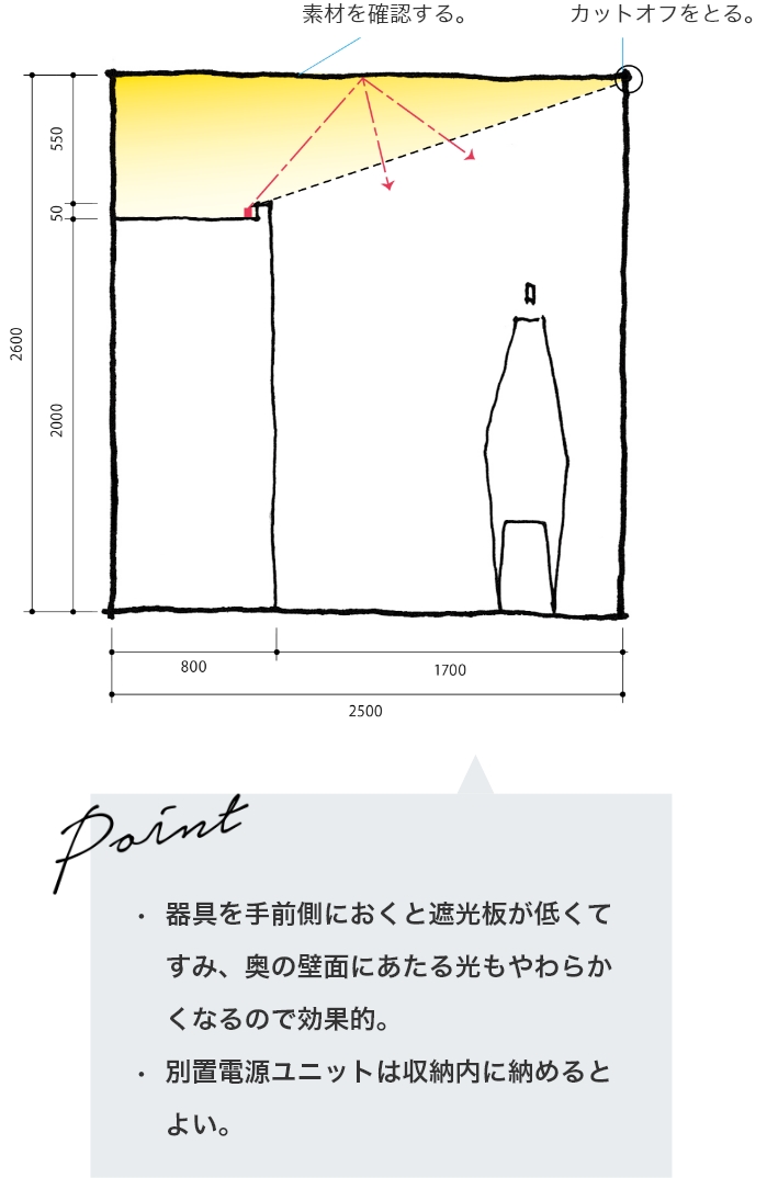 スタンダード