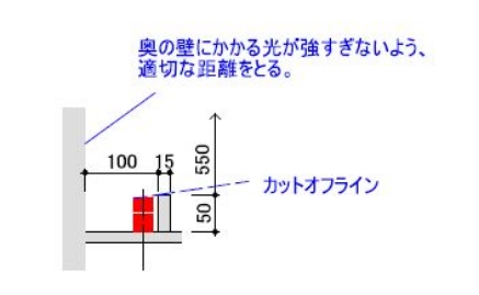 最適取付詳細図