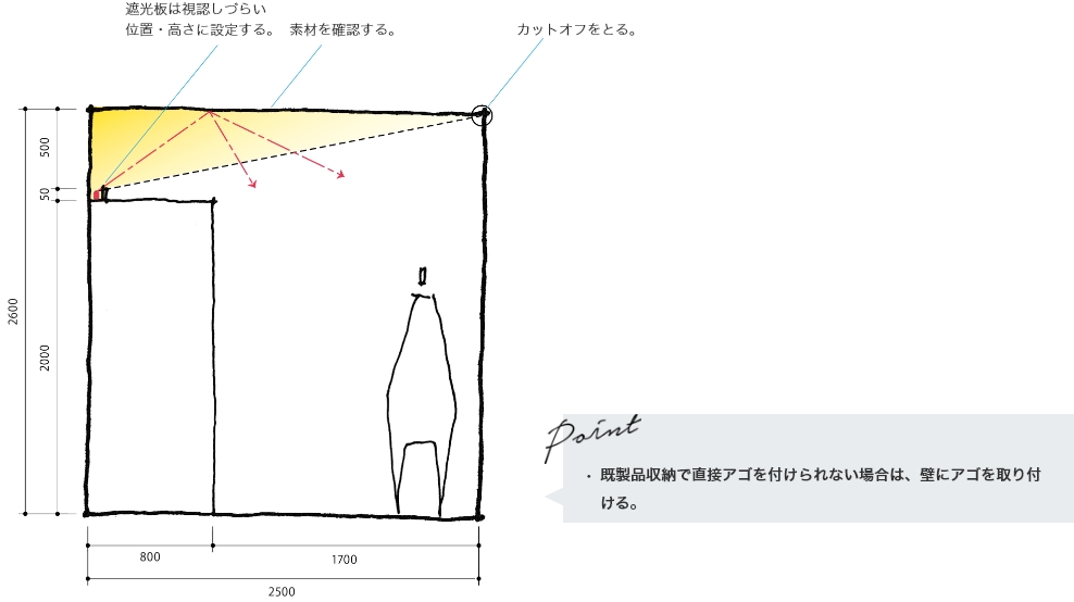 スタンダード