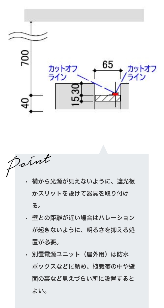 最適取付詳細図