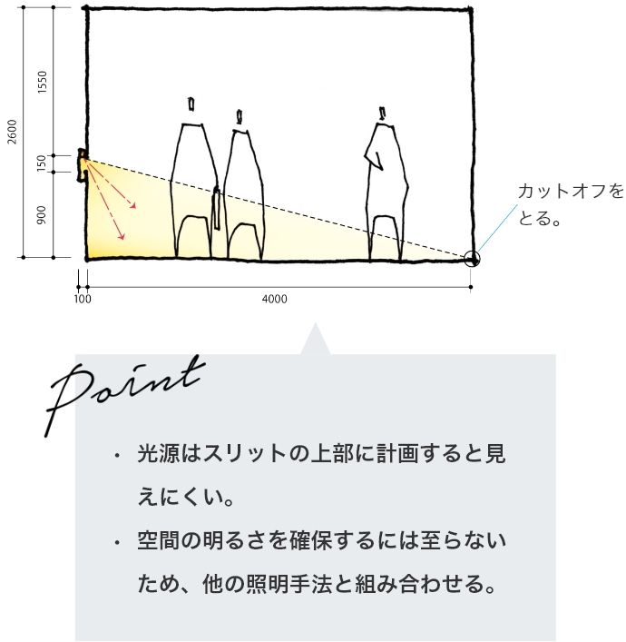 スタンダード