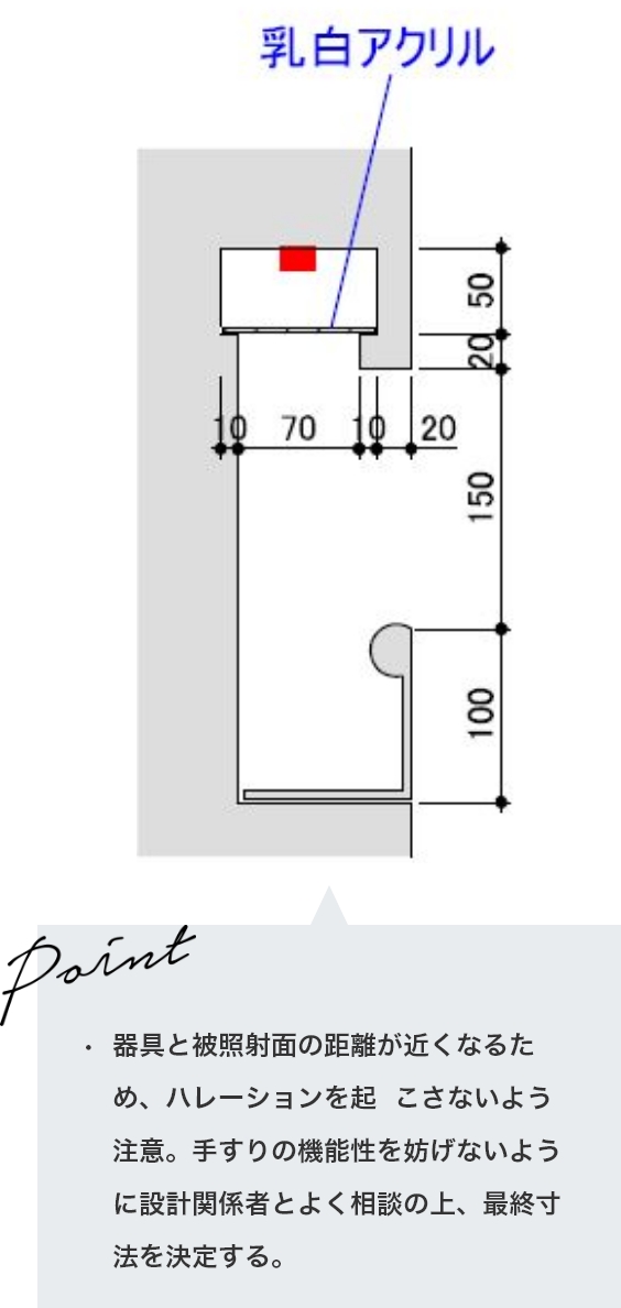 最適取付詳細図