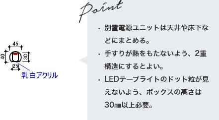 最適取付詳細図