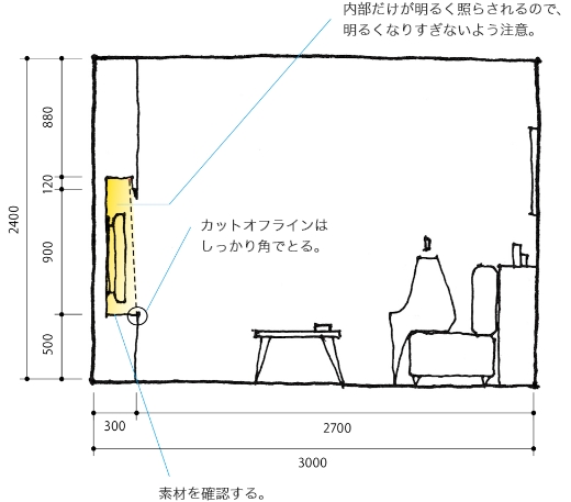 スタンダード