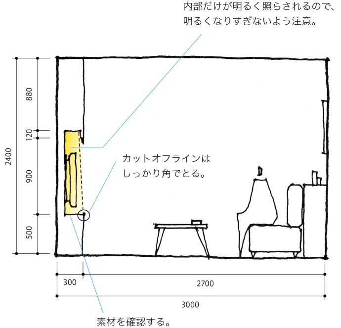 スタンダード