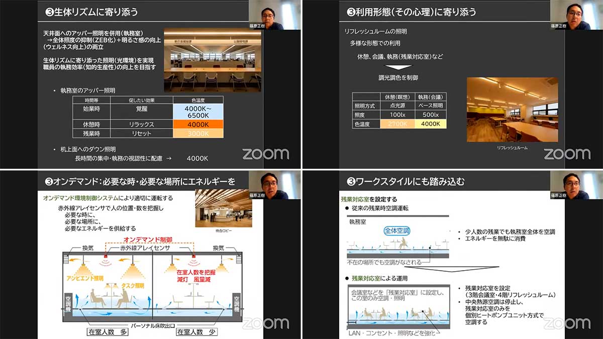 18環境親和計画３_ZEBとウェルネスの両立／宇部市市庁舎