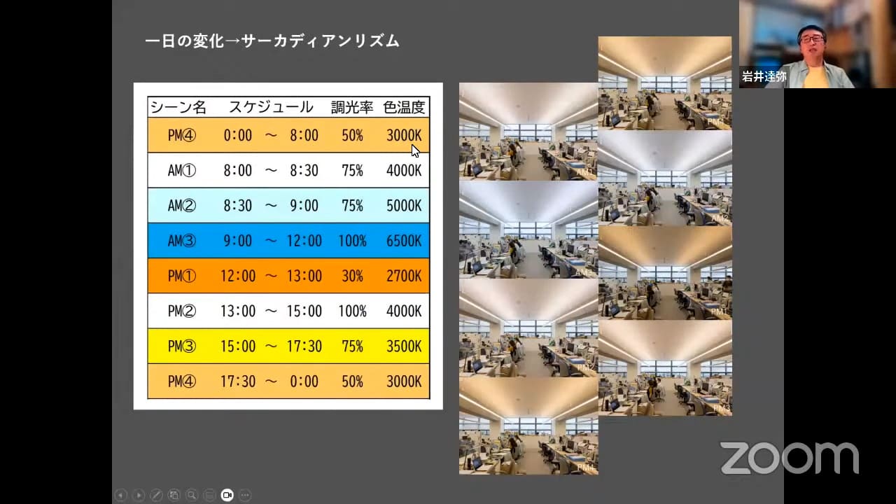 30調光調色設定_ZEBとウェルネスの両立／宇部市市庁舎