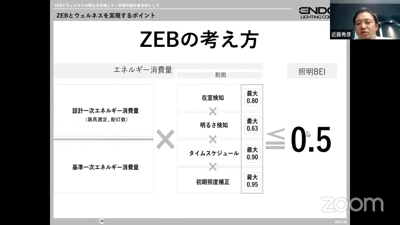 33ZEBの考え方_ZEBとウェルネスの両立／宇部市市庁舎