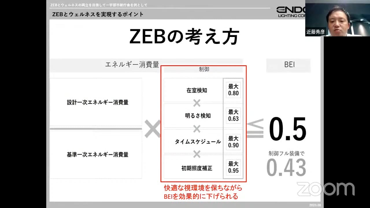 35ZEBの考え方_ZEBとウェルネスの両立／宇部市市庁舎