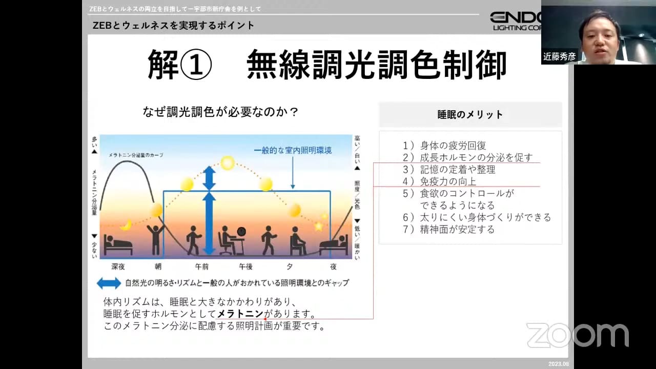 38無線調光調色制御_ZEBとウェルネスの両立／宇部市市庁舎