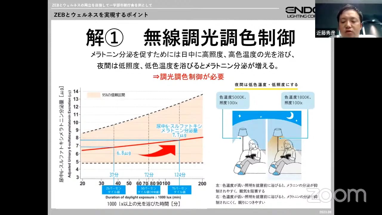 39無線調光調色制御_ZEBとウェルネスの両立／宇部市市庁舎