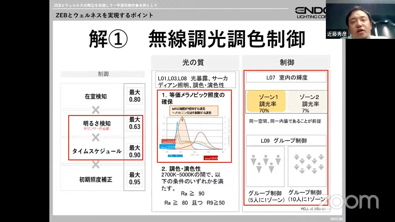 40無線調光調色制御_ZEBとウェルネスの両立／宇部市市庁舎