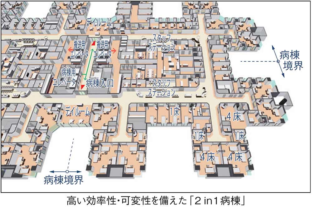 宮崎県立宮崎病院_2in1病棟