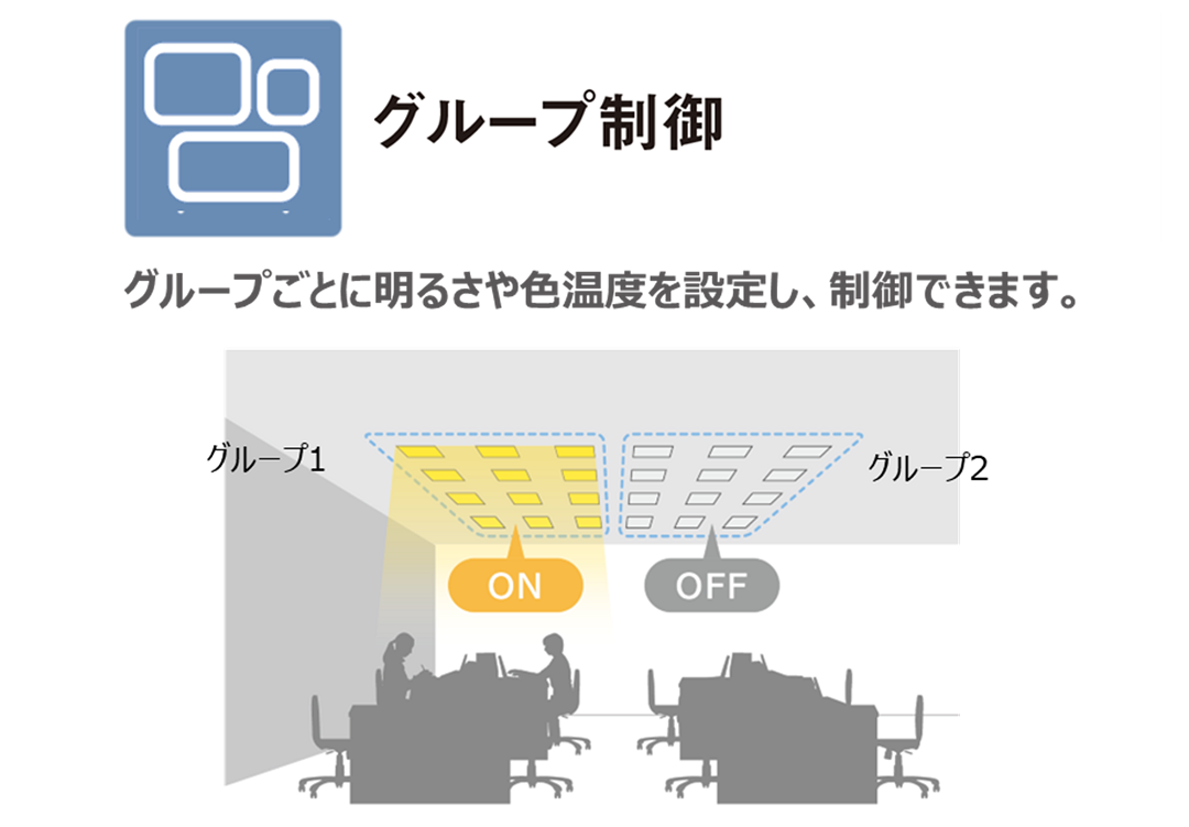 グループ制御：グループごとに明るさや色温度を設定し、制御できます。