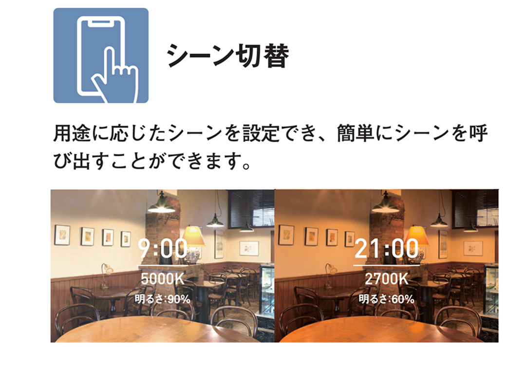 シーン切替：用途に応じたシーンを設定でき、簡単にシーンを呼び出すことができます。