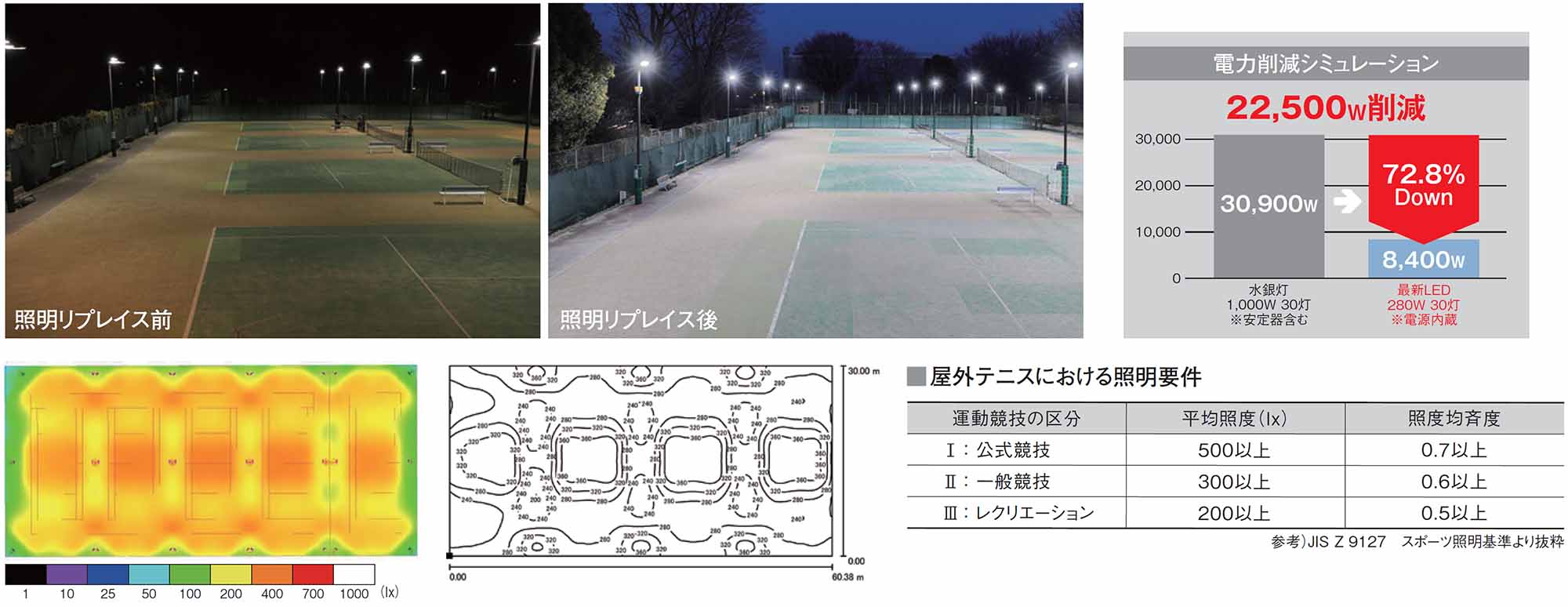 上 水 公園 テニス コート