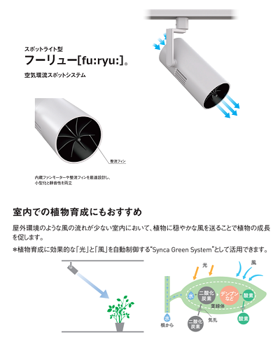 スポットライト型の空気還流システム『[fu:ryu:]®（フーリュー）』
