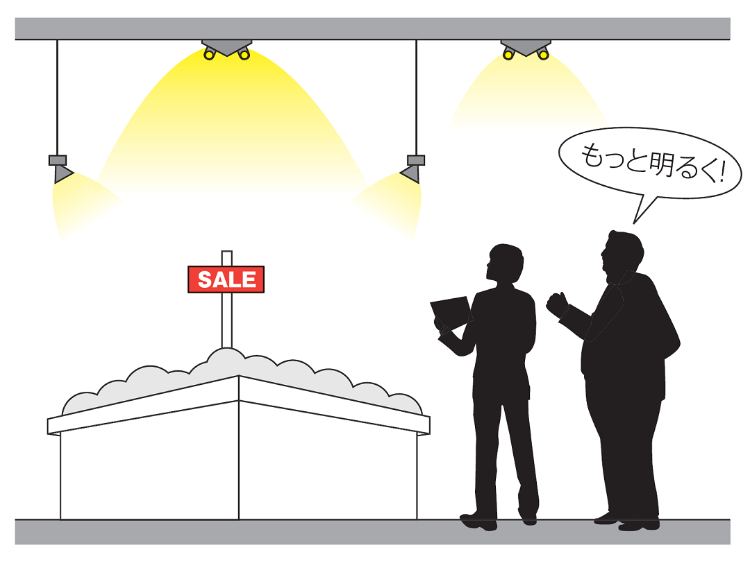 使用例：スーパーマーケット