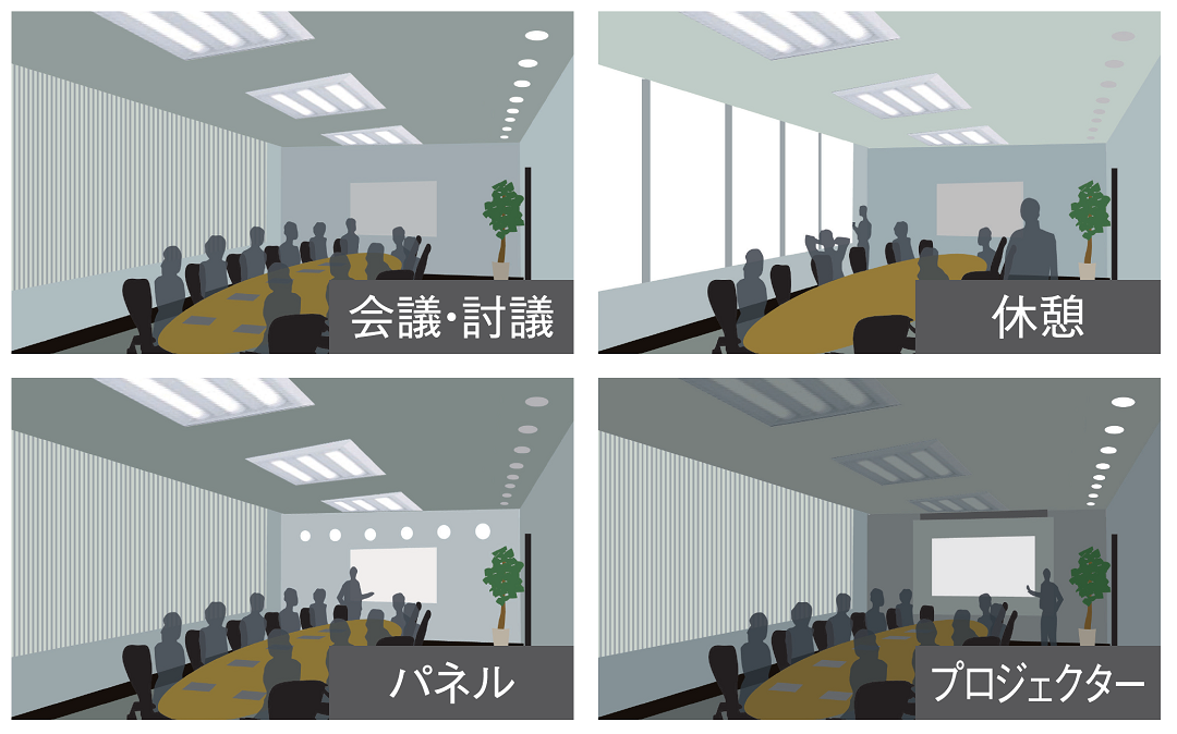 活用例：オフィス