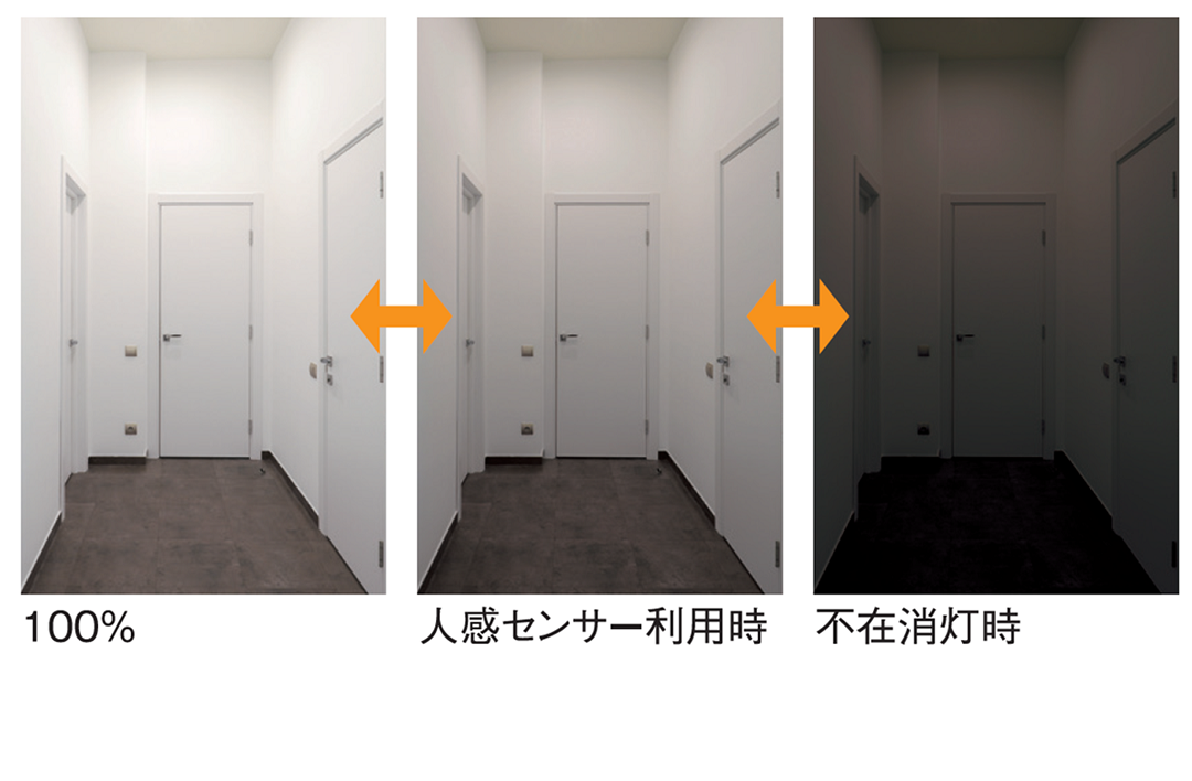 活用例：オフィス廊下