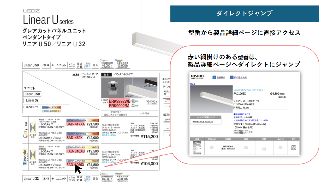 オフィスカタログページ『ダイレクトジャンプ』