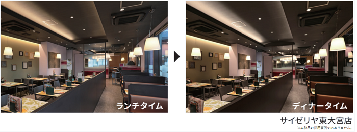 飲食店 活用イメージ 画像