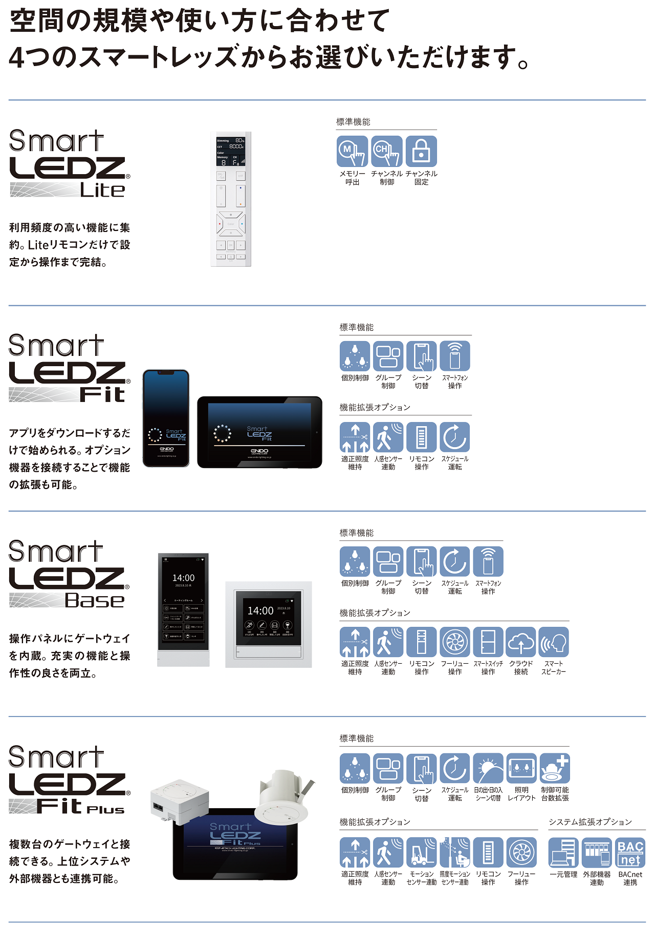 無線調光「Smart　 LEDZ」４システム