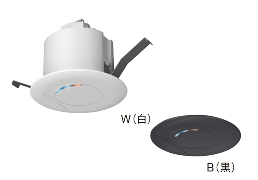PWM信号ユニット