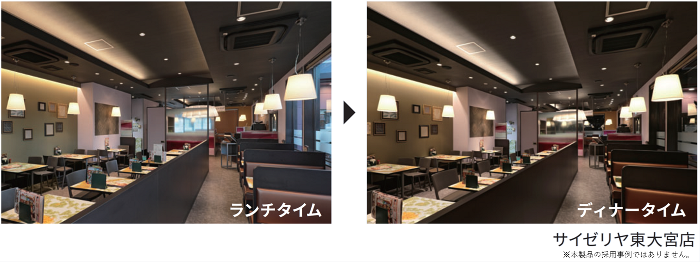 活用イメージ：飲食店