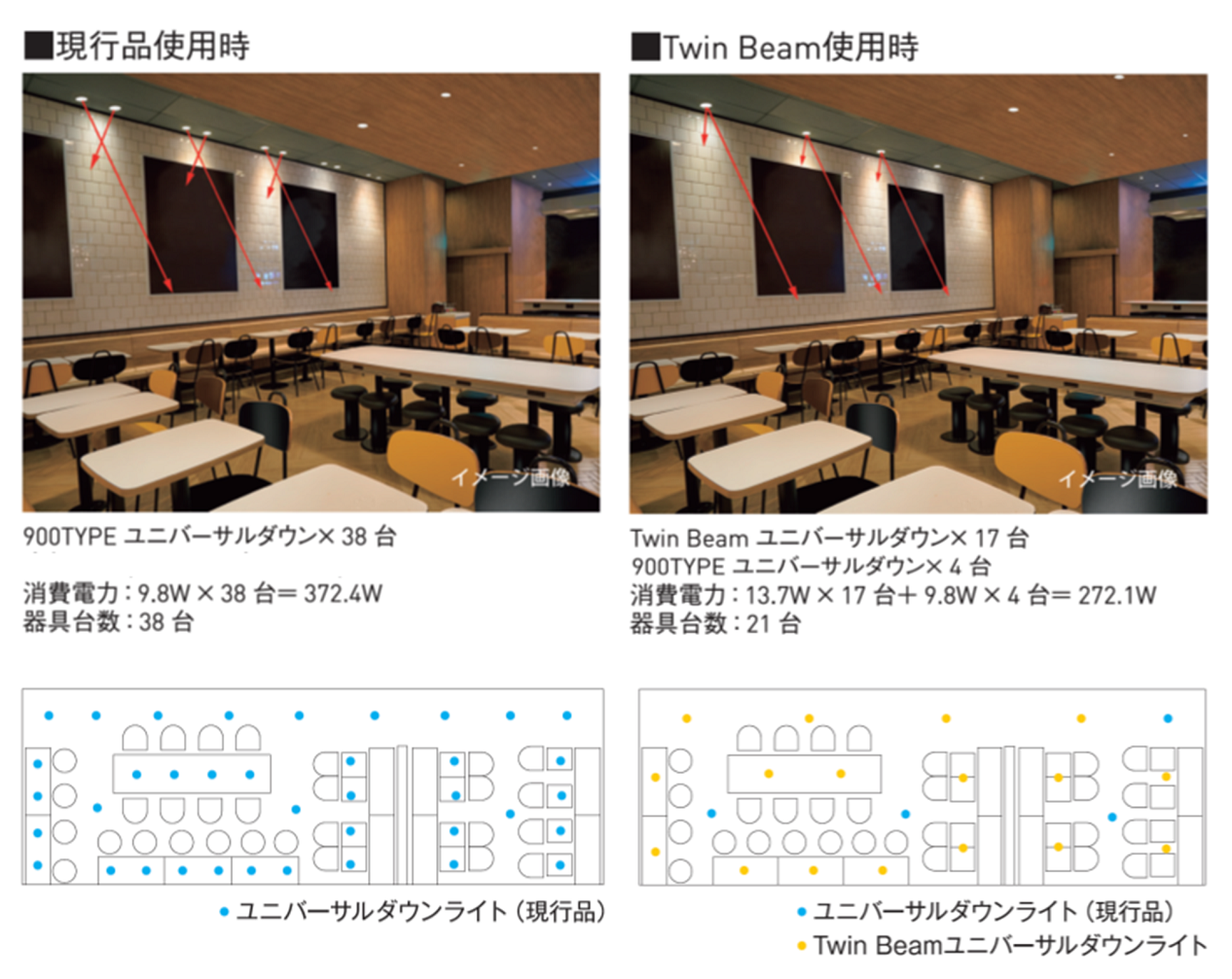 飲食店の場合：従来スポットライトとTwin Beam使用シミュレーション