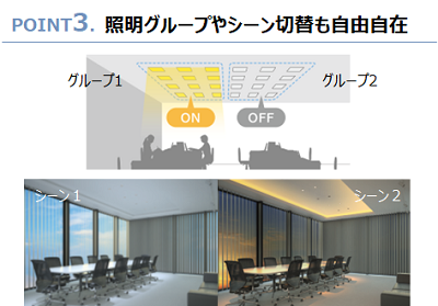 POINT3.照明グループやシーン切替も自由自在:グループごとに明るさや色温度を設定。用途に応じたシーンに手動や自動(スケジュール運転)で切り替えることも可能