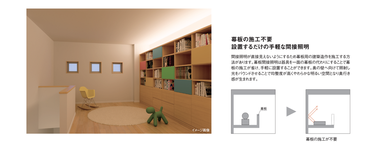 幕板間接照明 使用例