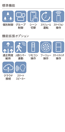 Smart LEDZ Base 標準機能＋拡張機能オプション