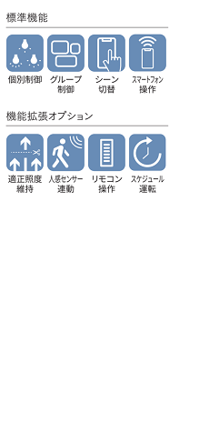 無線照明制御システム『Smart LEDZ SYSTEM』｜信号線不要・個別制御で
