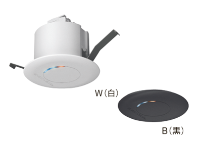 PWM信号ユニット
