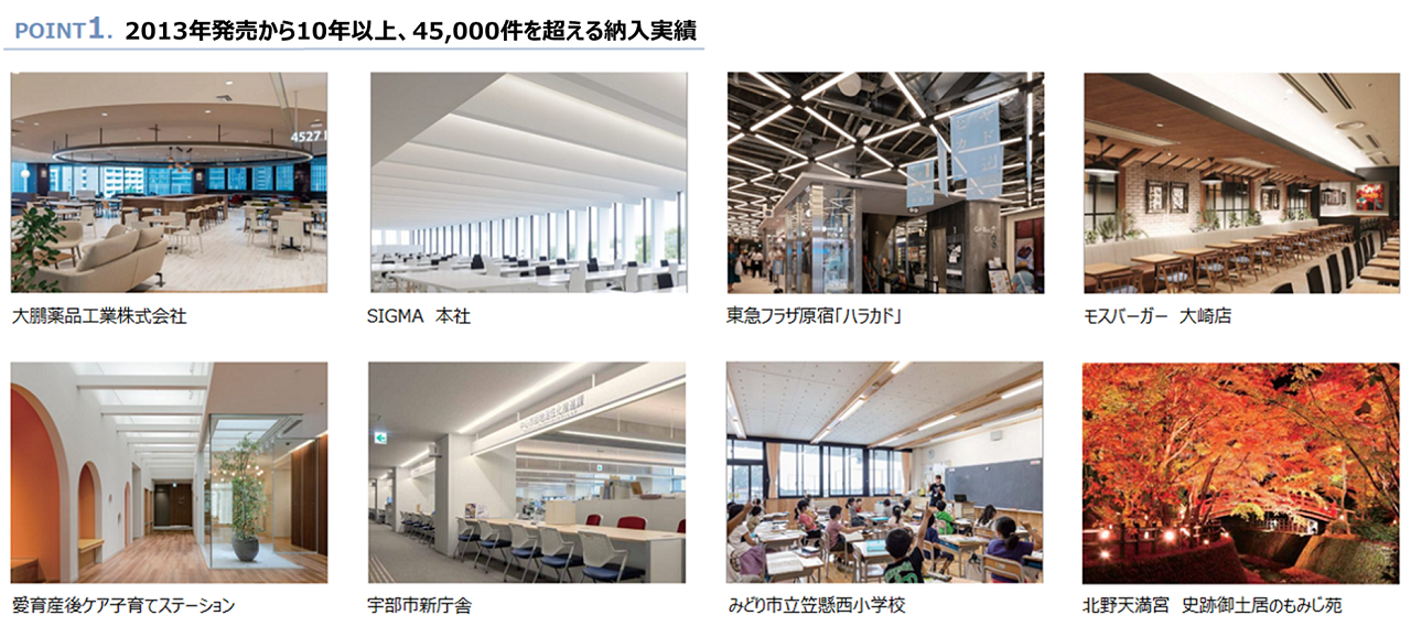 無線照明制御システム『Smart LEDZ SYSTEM』｜信号線不要・個別制御で