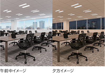 スケジュール運転