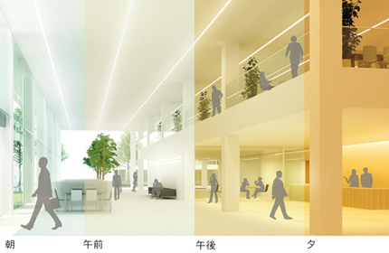 調光調色・制御技術