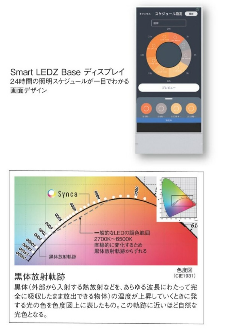 Smart LEDZ Base 