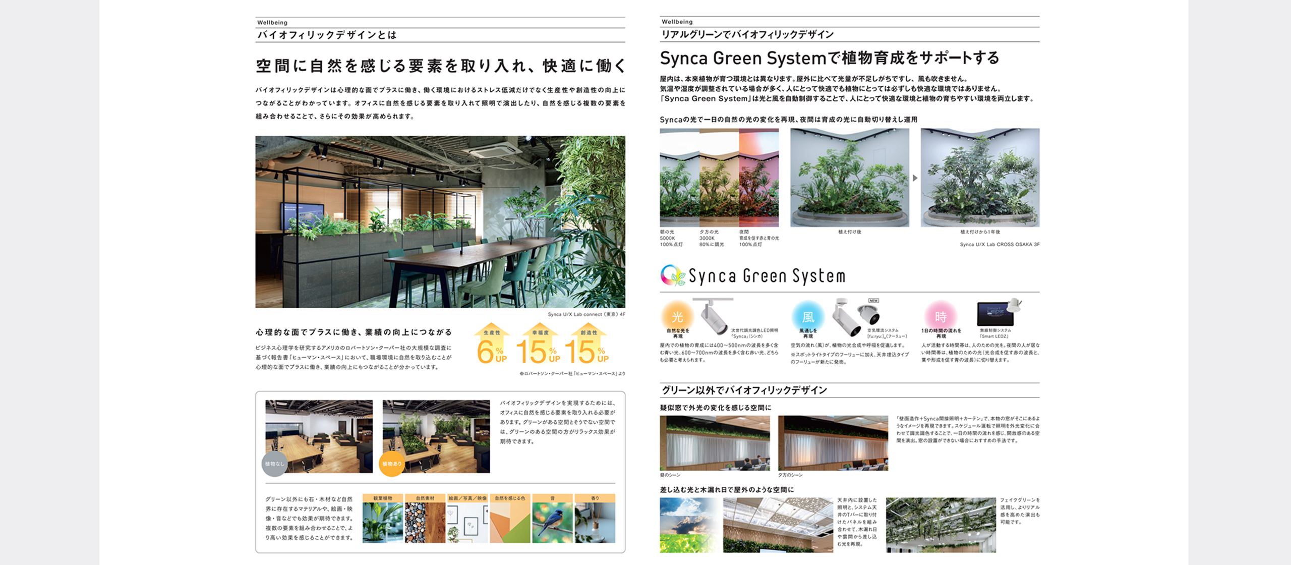 用途別照明：バイオフィリックデザイン向け