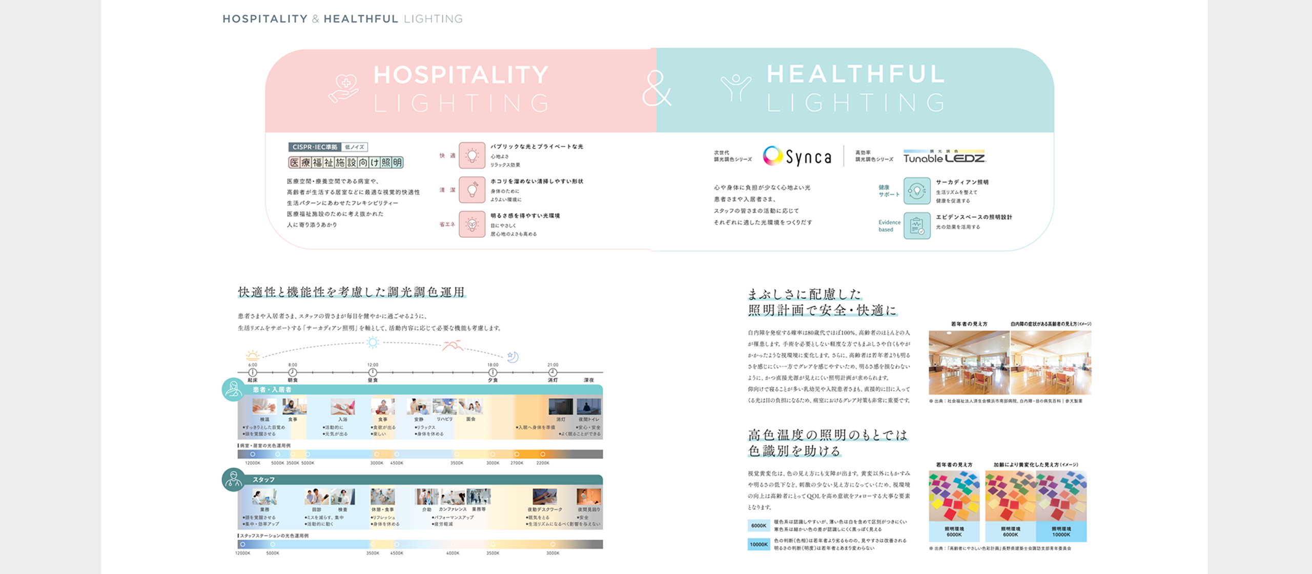 用途別照明：医療・福祉施設向け
