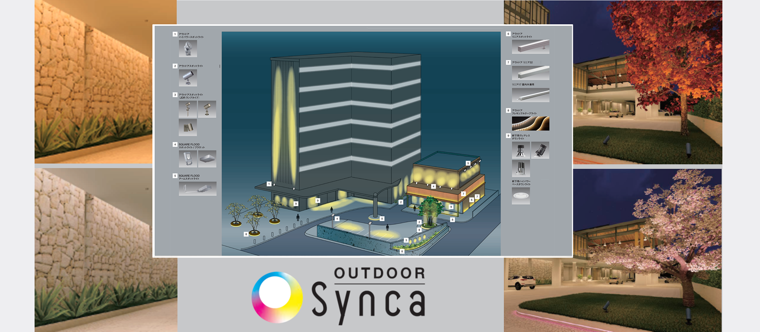 アウトドアSynca