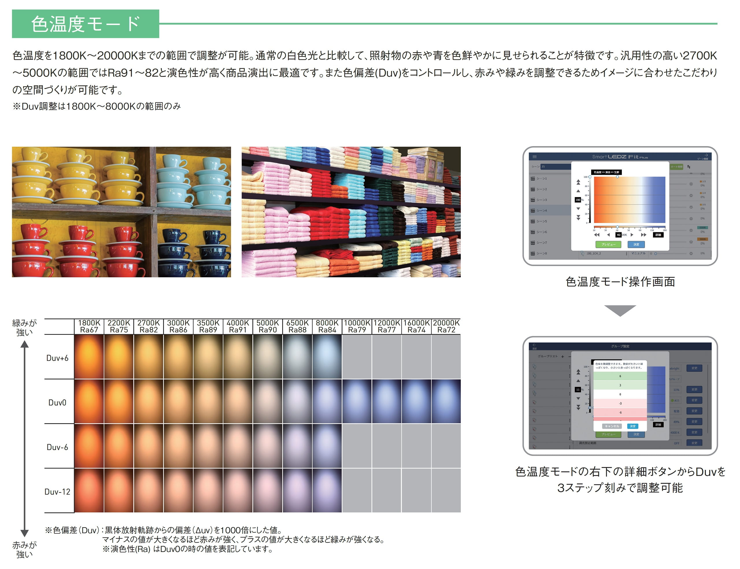 色温度モード：色温度を1800Ｋ～20000Ｋまでの範囲で調整が可能。通常の白色光と比較して、照射物の赤や青を色鮮やかに見せられることが特徴です。汎用性の高い2700K ～5000Kの範囲ではRa91～82と演色性が高く商品演出に最適です。また色偏差(Duv)をコントロールし、赤みや緑みを調整できるためイメージに合わせたこだわりの空間づくりが可能です。※Duv調整は1800K～8000Kの範囲のみ