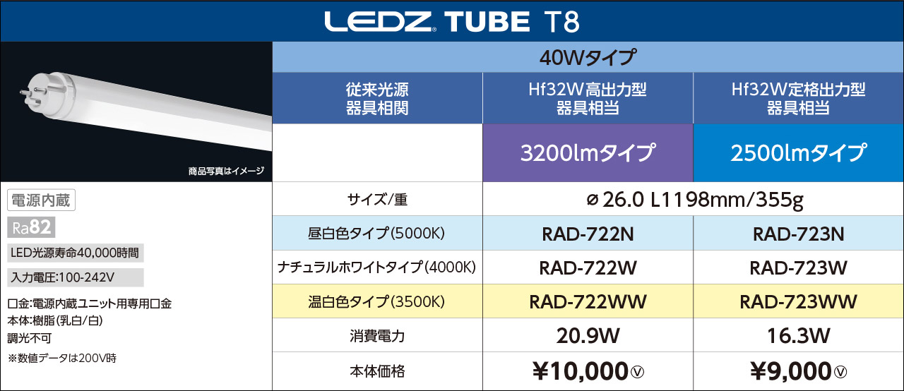 LEDZ TUBE T8 40Wタイプ