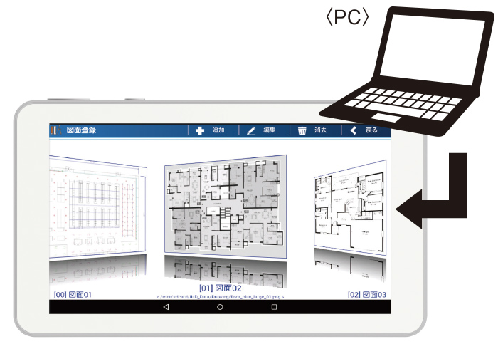 SLエディターの活用で、Smart LEDZ Fit Plusの設定がより簡単・楽々に！