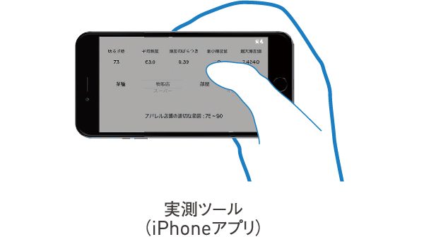 実測ツール（iPhoneアプリ）