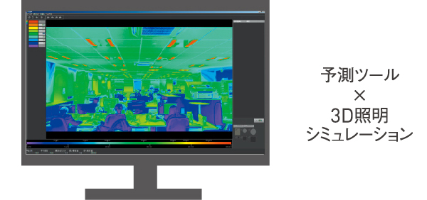 予測ツール×3D照明シミュレーション